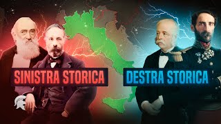 DESTRA STORICA e SINISTRA STORICA in Italia [upl. by Proudman]