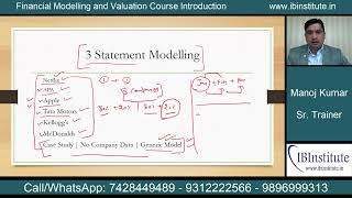 Financial Modelling Course Introduction Video [upl. by Martres942]