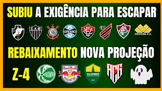 BRASILEIRÃO  FURACÃO SAI DO Z4  AUMENTOU A EXIGÊNCIA PARA ESCAPAR DO REBAIXAMENTO [upl. by Nimsaj548]