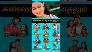 Kannadi based songs Ur Fav trendingshorts trendingvideos rajunatrish kannadisongs [upl. by Grail]