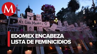 Feminicidios en México Entre enero y mayo de 2023 suman 344 Edomex encabeza la lista [upl. by Atahs]