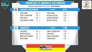 North Suburban Community Cricket Association  D Grade  Round 13  Wanneroo v Warwick Greenwood [upl. by Auqinahc]