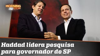 Haddad na liderança Doria rejeitado Veja pesquisa para o governo de SP [upl. by Farant]