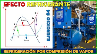 POTENCIA EFECTO REFRIGERANTE COP Y RENDIMIENTO EN SISTEMAS DE REFRIGERACIÓN  Problema 1715 Wark [upl. by Ynohtona]