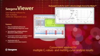 Seegene Viewer  User friendly software for high multiplex molecular diagnostic assay [upl. by Eulalee181]