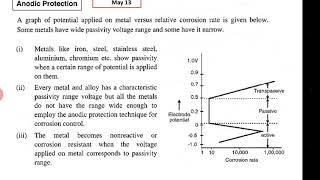Anodic protection 10 [upl. by Snej]