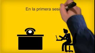 Caso práctio Coaching Empresarial [upl. by Ahsenor]