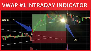 The Ultimate VWAP Indicator Strategy  1 Intraday indicator [upl. by Verda125]