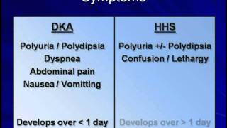 Hyperglycemic Crises DKA and HHS  Part 1 of 2 [upl. by Sileray]