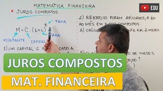 Juros Compostos  Matemática Financeira 3 [upl. by Ardnola19]