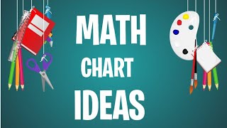 Chart of Mathematics for bed  Math chart  Mathematics chart [upl. by Maddocks]