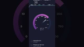 Speedtest NetGroup GPON IvanoFrankivsk Ukraine Internet [upl. by Minsat]