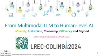 MLLM Series Tutorial  COLING 2024 [upl. by Analed380]