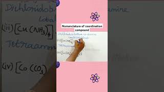 Nomenclature of coordination compounds 12thchemistry iupac jee shorts [upl. by Notle]