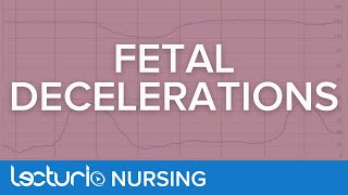 Early Late and Variabe Decelerations  Nursing Care of the Childbearing Family [upl. by Tobin]