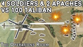 4 Soldiers and 2 Apaches vs 100 Taliban Fighters  Afghanistan 2007  Animated [upl. by Inal]