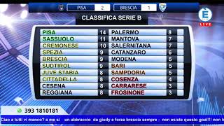 DIRETTA STADIO  PISA VS BRESCIA serieb bresciacalcio [upl. by Santiago12]