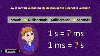 How to convert Seconds to Millisecondssms and Milliseconds to Seconds mss  BD conversion [upl. by Ahsit]