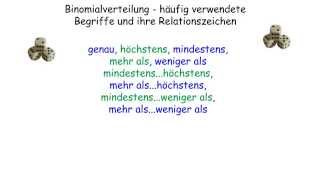 Verwendung der Begriffe höchstens mindestens in Binomialverteilungen  Mathematik  Stochastik [upl. by Eniladam]