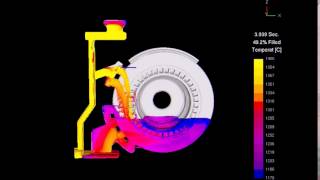 disamatic casting turbulent filling simulation 1 [upl. by Essej]