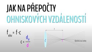 Jak na přepočty ohniskových vzdáleností [upl. by Kasevich]