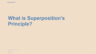 What is Superposition’s Principle [upl. by Adnam]