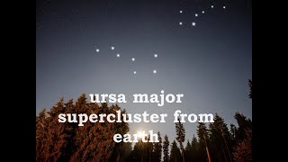 observable universe Ursa Major Supercluster [upl. by Yntirb]