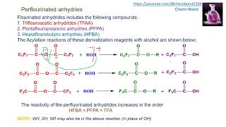 Derivatization in Gas Chromatography Part II [upl. by Oknuj139]