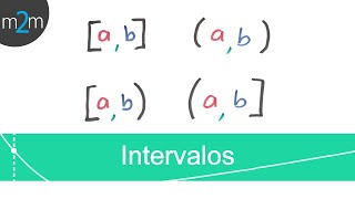 Intervalo cerrado y abierto [upl. by Marcoux]