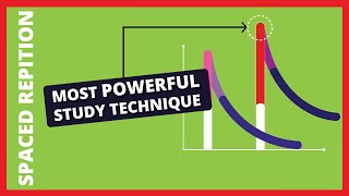 Spaced Repetition The most powerful study technique [upl. by Strickland]