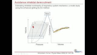 ESA 2017 Dräger Lunch Symposium Lung Recruitment during Perioperative Mechanical Ventilation [upl. by Sonaj]