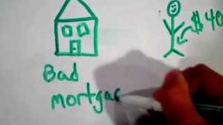 Good Explanation of the Subprime Mortgage Crisis [upl. by Orsola516]