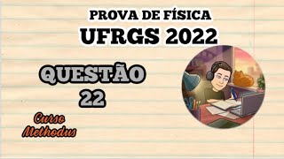 22 de 2022 da prova de física UFRGS  Na figura abaixo estão representados quatro diagramas [upl. by Uzzi]