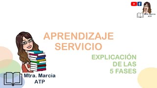 Aprendizaje Servicio Explicación de las 5 etapas Mtra Marcia ATP [upl. by Anoval]