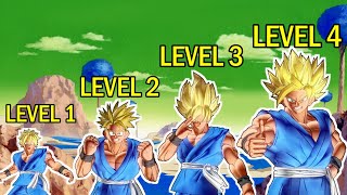 Ultimate Xenoverse 2 Super Saiyan Hair Mod Tutorial Step by Step Guide [upl. by Tanya]