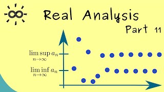 Real Analysis 11  Limit Superior and Limit Inferior [upl. by Ettenad]