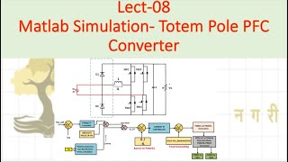 Lect 08 Matlab Simulation  Totem Pole PFC Converter [upl. by Vogeley]