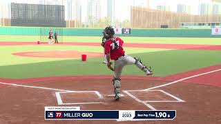 Catchers Pop Time  MLB China DC Showcase 2022 [upl. by Ycam690]