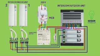 How to install door phone audio intercom with two receiver fermax brand  Câblage interphone FERMAX [upl. by Yelrahs]