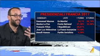 Elezioni francesi Claudio Cerasa quotMacron è il perno centrale dei costruttori dellEuropa [upl. by Atiuqiram]