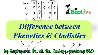 Difference between phenetics and cladistics [upl. by Jarlathus836]