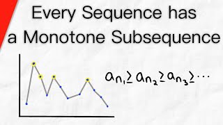 Monotone Subsequence Theorem Every Sequence has Monotone Subsequence  Real Analysis [upl. by Lajib]