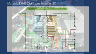 Marantz PM6005 Amplifier Repair With Audio Tutorial [upl. by Legna]