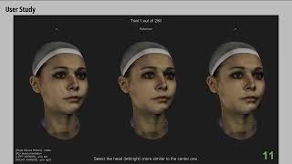 FaceMap DistortionDriven Perceptual Facial Saliency Maps SIGGRAPH Asia 2024 [upl. by Naux910]