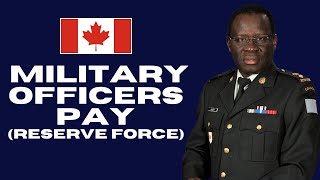 CANADIAN ARMED FORCES RESERVE OFFICERS BASIC PAY  2024 [upl. by Latnahs269]