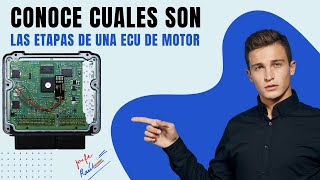 Conozcamos las Partes de Una Ecu de Motor  Curso experto en diagnóstico electrónico de Ecus [upl. by Ydnamron425]