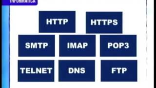 Protocolos [upl. by Fancy]