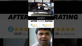 Kia Carens 2024 Safety Rating ⭐️⭐️ shorts viral trending short youtubeshorts [upl. by Lymn906]