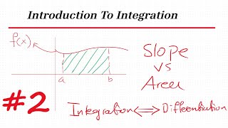 Intro to Integration Part 2  Why Integration and Differentiation are Mathematically Opposite [upl. by Neraa128]