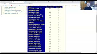 Percentile vs Percentage for Multiple Samples Demonstration [upl. by Egon]